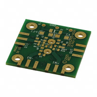 LMH730165/NOPB|TI|Ŵ|EVALUATION BOARD